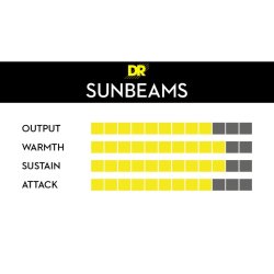 DR Strings NMR-45 Sunbeam bass-strings, 045-105